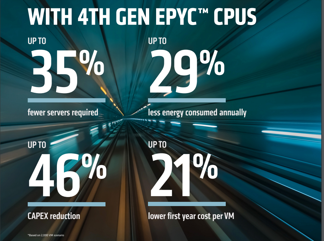 EPYC green infographic