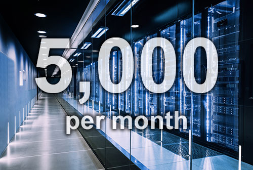 Supermicro rack capacity